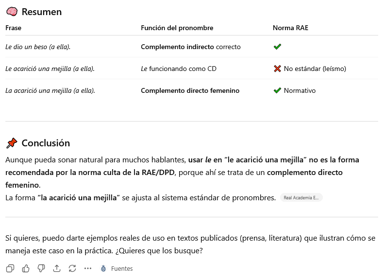 Mejorar tu texto con IA vs. corrector profesional 5 🧠 Resumen
Frase Función del pronombre Norma RAE
Le dio un beso (a ella). Complemento indirecto correcto ✔️
Le acarició una mejilla (a ella). Le funcionando como CD ❌ No estándar (leísmo)
La acarició una mejilla (a ella). Complemento directo femenino ✔️ Normativo
📌 Conclusión
Aunque pueda sonar natural para muchos hablantes, usar le en “le acarició una mejilla” no es la forma recomendada por la norma culta de la RAE/DPD, porque ahí se trata de un complemento directo femenino.
La forma “la acarició una mejilla” se ajusta al sistema estándar de pronombres.
Si quieres, puedo darte ejemplos reales de uso en textos publicados (prensa, literatura) que ilustran cómo se maneja este caso en la práctica. ¿Quieres que los busque?